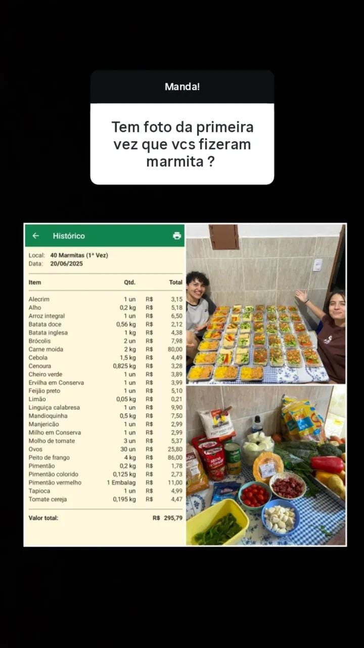 gastos com a primeira marmita